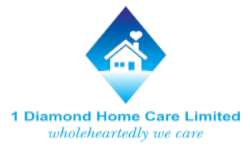 Home Care Support Services