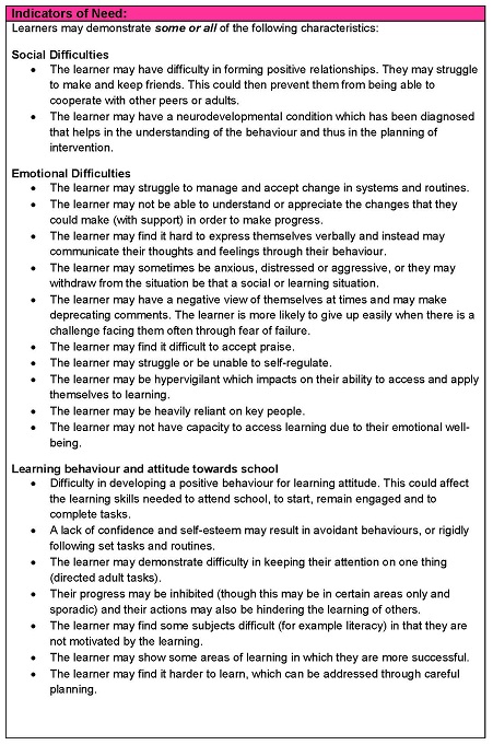 A table of the indicators of need, sectioned into the categories of "social difficulties", "emotional difficulties" and "learning behaviour and attitude towards school".